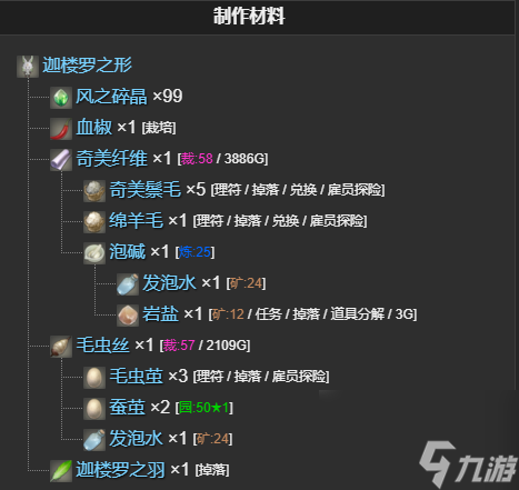 最终幻想14水晶世界迦楼罗之形宠物获得方法