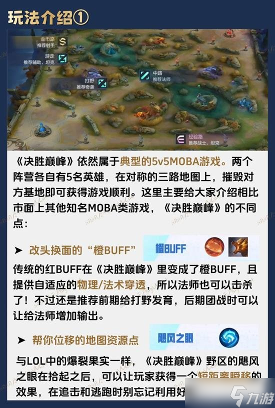 决胜巅峰新手怎么玩 决胜巅峰新手怎么玩才最厉害