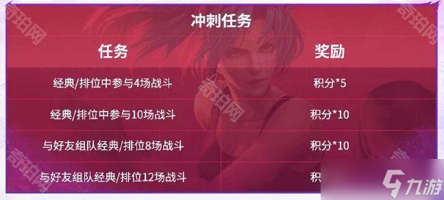 《决胜巅峰》卡琳娜拳皇联动皮肤免费获取方法