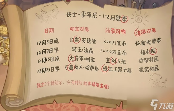 奧比島夢(mèng)幻國(guó)度第四宮怎么走