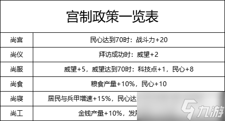 无悔华夏【名臣测评】独孤伽罗：雅好读书，识达今古