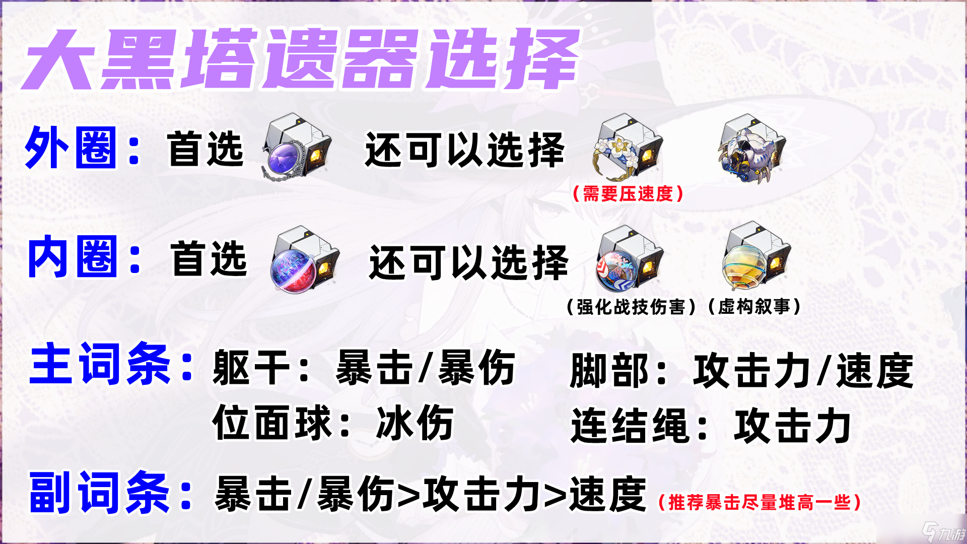 崩坏：星穹铁道【V3.0攻略】大黑塔培养攻略，新时代智识，遗器光锥配队选择