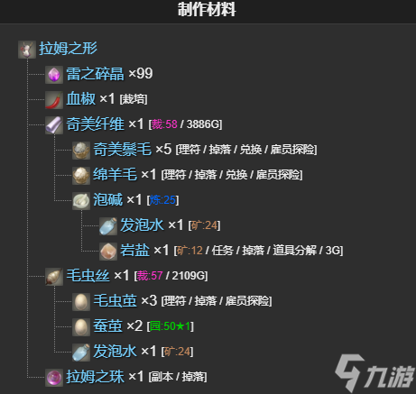 《最終幻想14水晶世界》拉姆之形寵物獲得方法