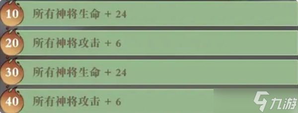 西游群英传神将杨戬技能详解