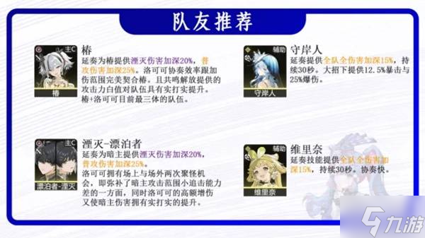《鸣潮》洛可可养成攻略 洛可可怎么培养