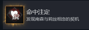 《全网公敌2 新世界》命中注定成就攻略分享