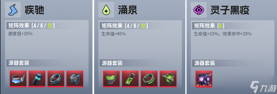 伊瑟伊瑟 | 融合測(cè)試·新增SSR角色速覽