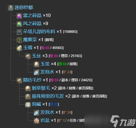 最终幻想14水晶世界迷你纱都宠物获得方法