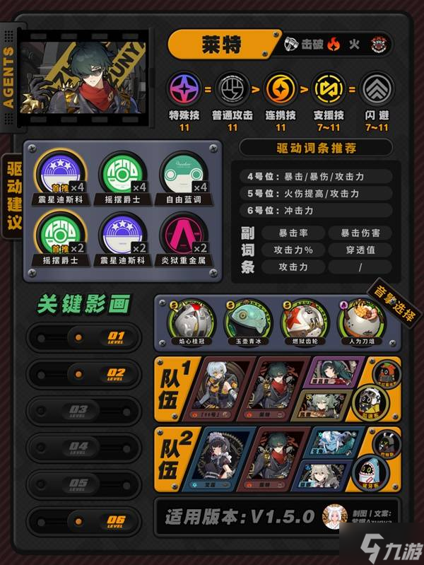 《绝区零》1.5版本全角色培养攻略 1.5全角色出装与队伍搭配推荐