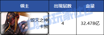 《dnf》重泉版本全副本攻略圖文匯總