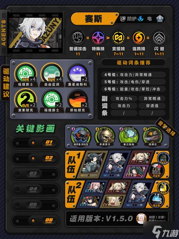 《绝区零》1.5版本全角色培养攻略 1.5全角色出装与队伍搭配推荐