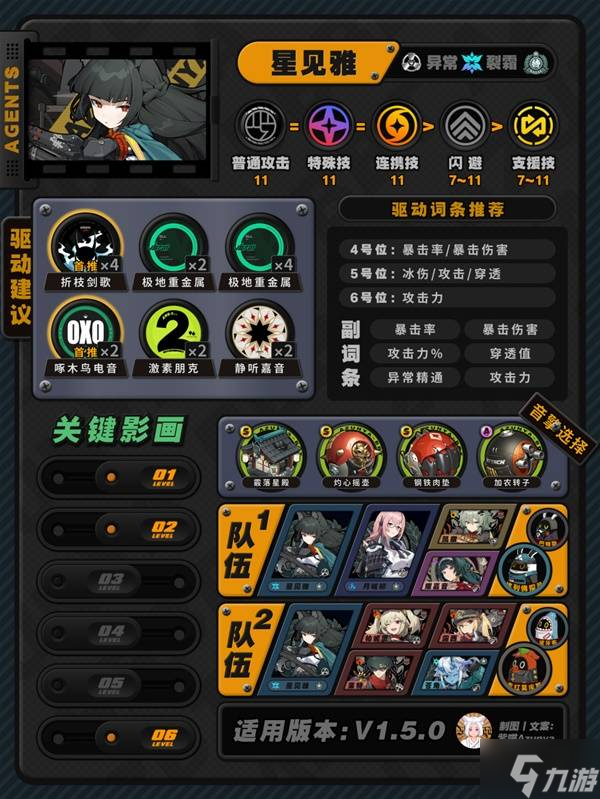 《绝区零》1.5版本全角色培养攻略 1.5全角色出装与队伍搭配推荐