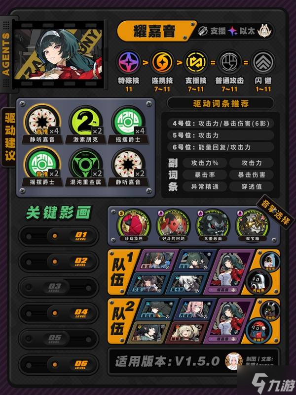 《绝区零》1.5版本全角色培养攻略 1.5全角色出装与队伍搭配推荐