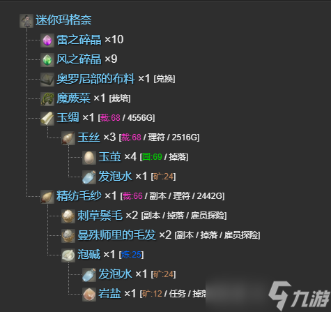 最終幻想14水晶世界迷你瑪格奈寵物獲得方法
