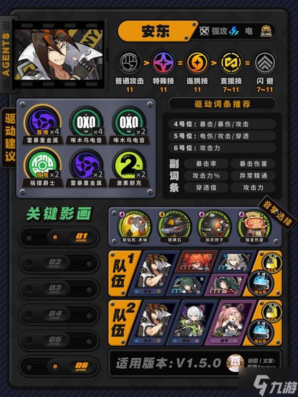 《绝区零》1.5版本全角色培养攻略 1.5全角色出装与队伍搭配推荐