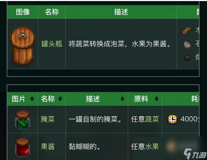 星露谷物語淡啤酒怎么做