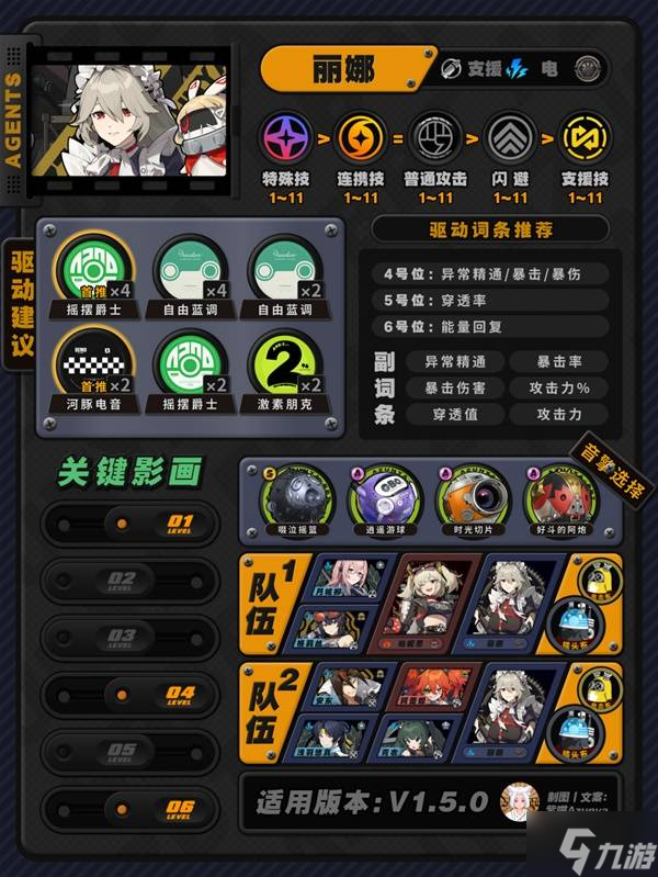 《绝区零》1.5版本全角色培养攻略 1.5全角色出装与队伍搭配推荐