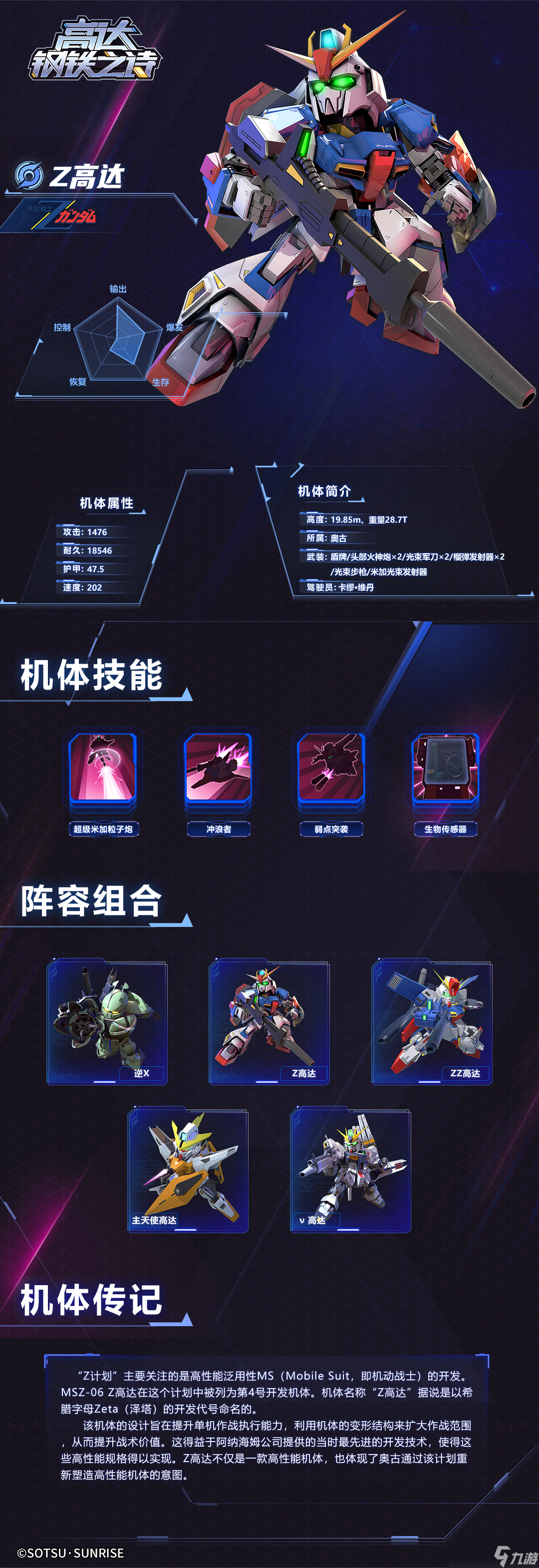 高达钢铁之诗机体博物馆丨Z高达（MSZ-06）