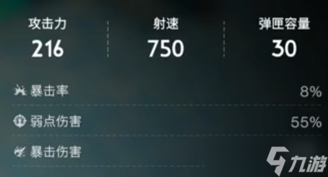 《七日世界》暴怒之源武器玩法攻略