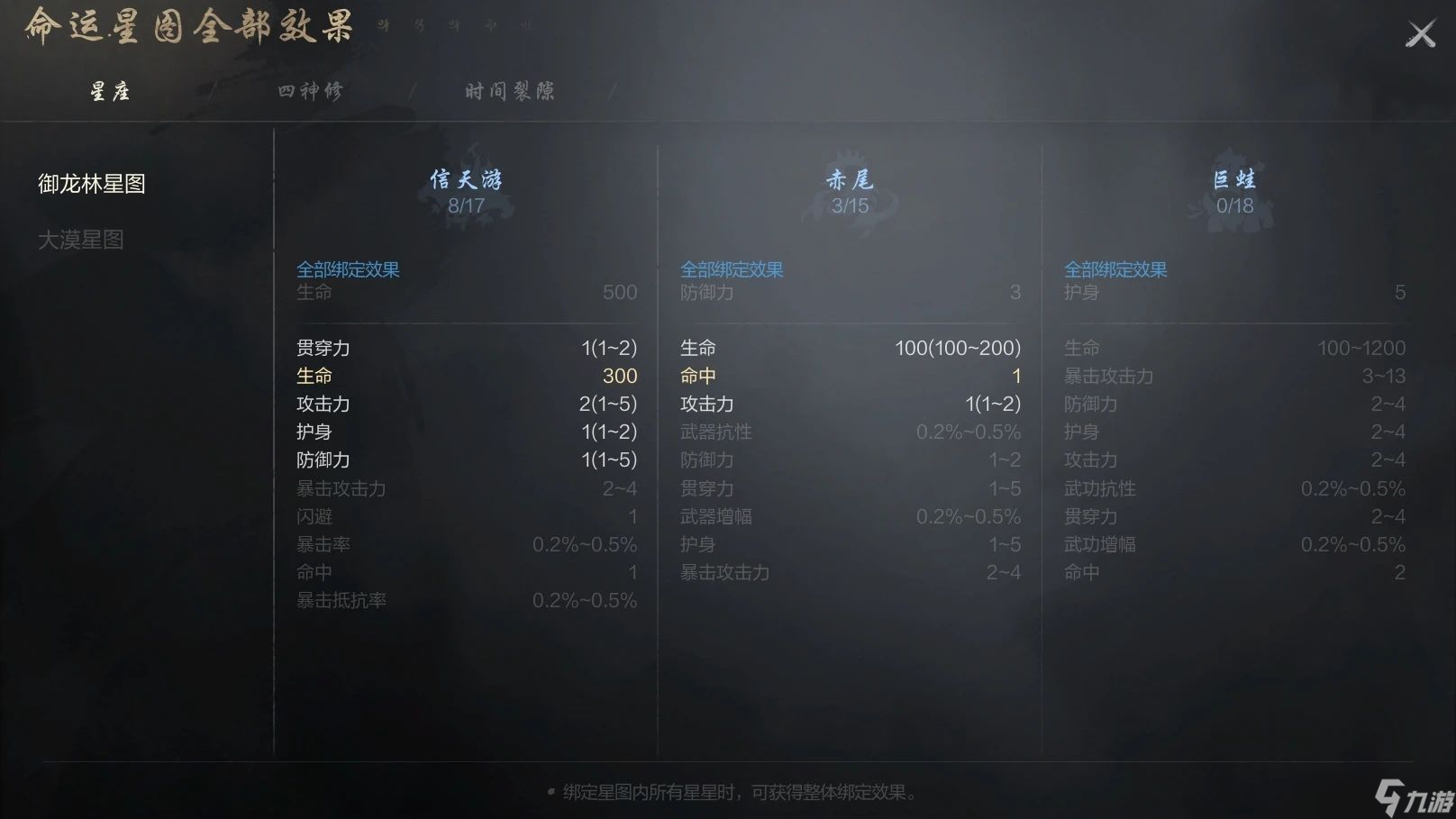 《剑灵2》命运星图介绍