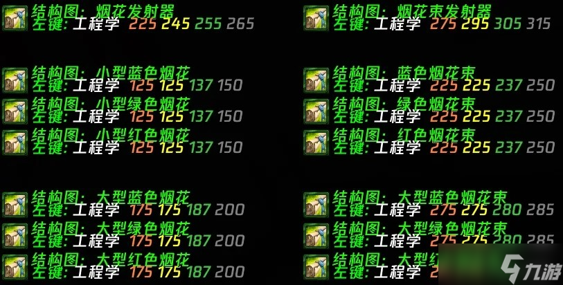 魔兽世界怀旧服2025情人节活动总汇 稀有X-45偷心火箭坐骑免费得