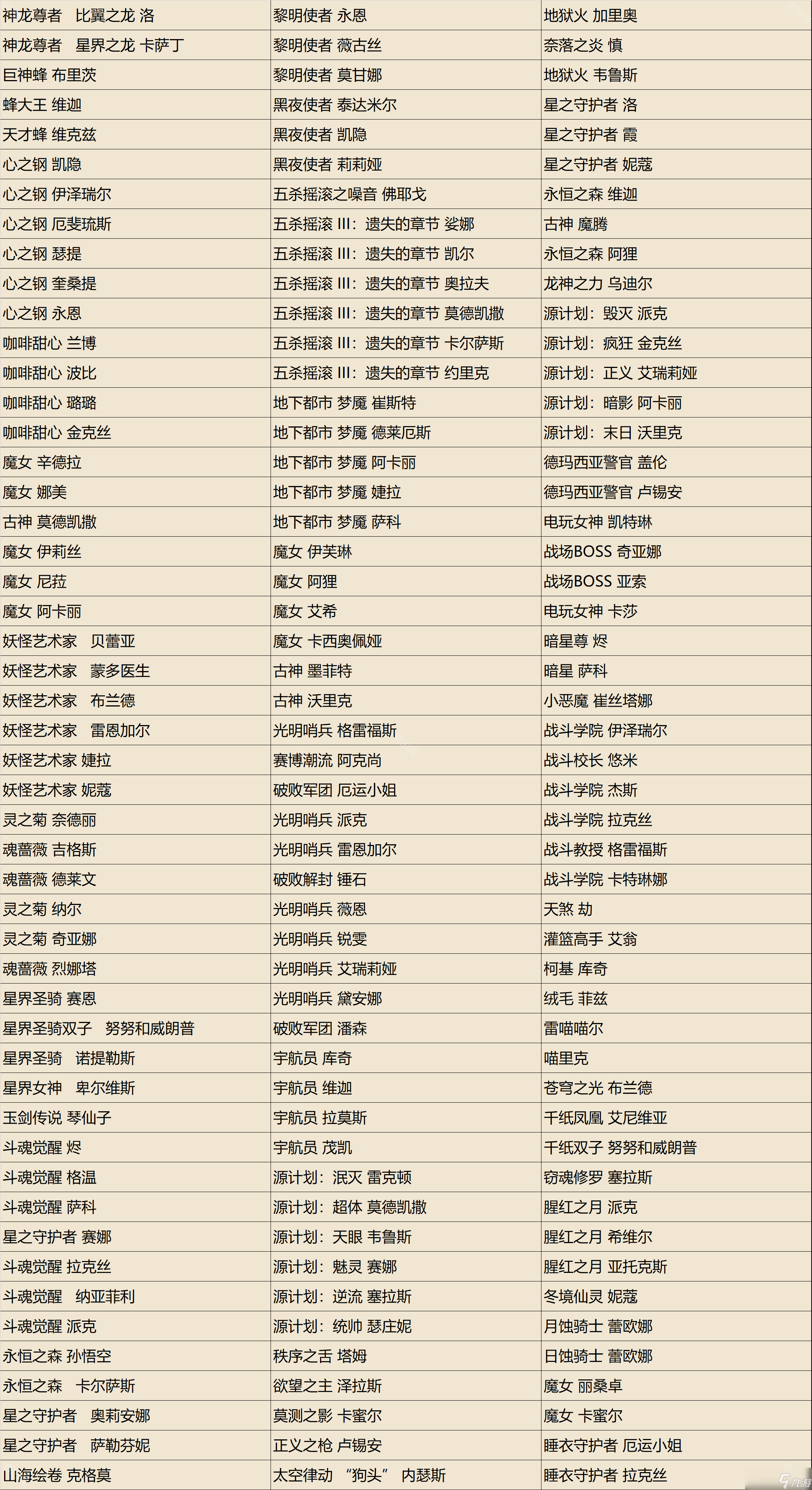 《英雄聯盟》2025新春戰(zhàn)斗手冊自選限定皮膚一覽