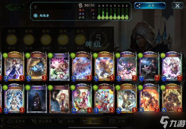 影之诗【转自NGA】【影之诗】[攻略心得] 五周年AS2P，全职业五胜达成，章鱼哥全职业五胜经验分享！