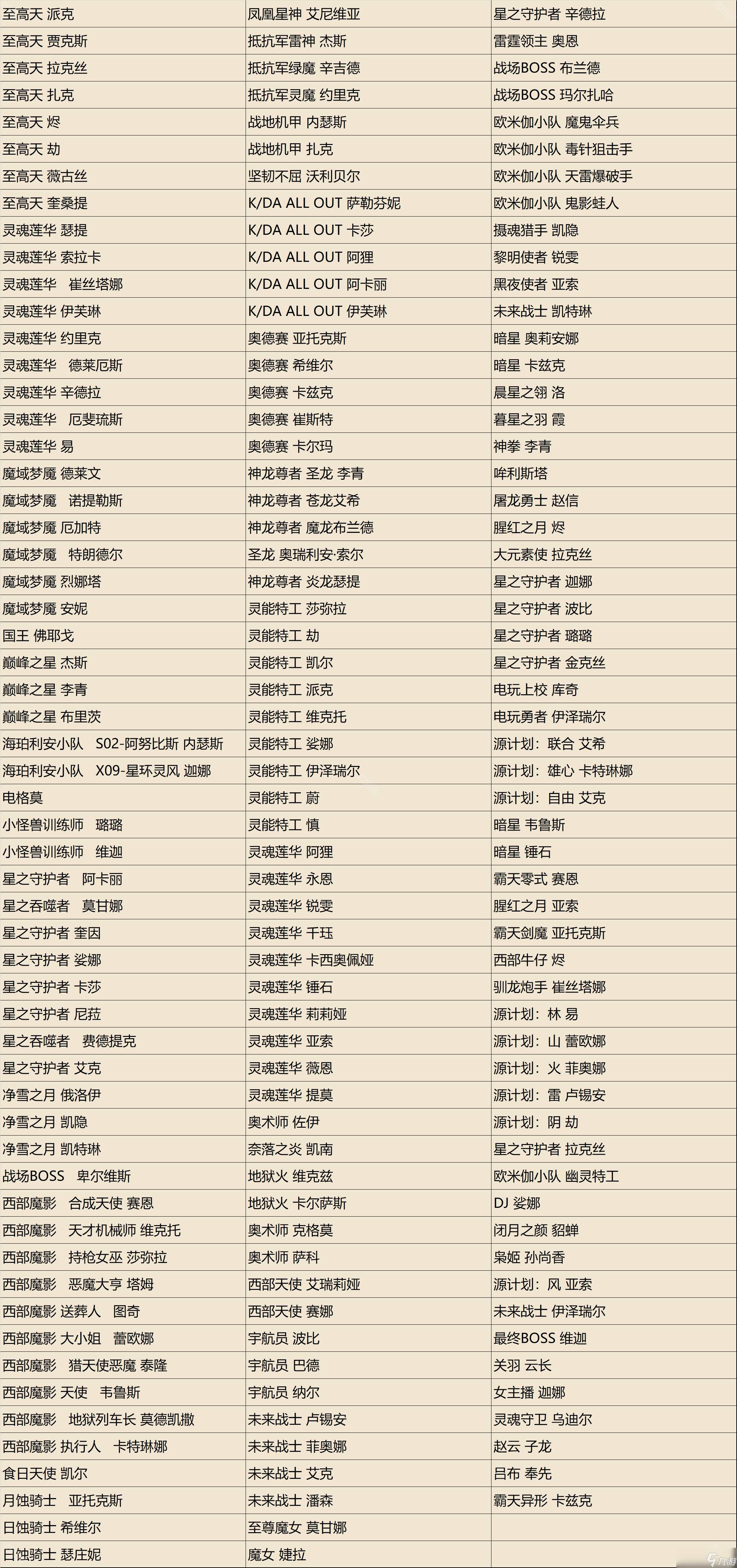 《英雄聯(lián)盟》2025新春半價(jià)皮膚一覽