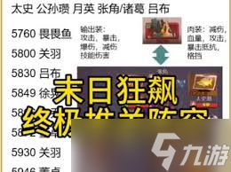 咸魚之王：末日狂飆地下拳場(chǎng)如何守擂