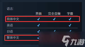 明末生存文字冒险新作《哀鸿 城破十日记》上架Steam