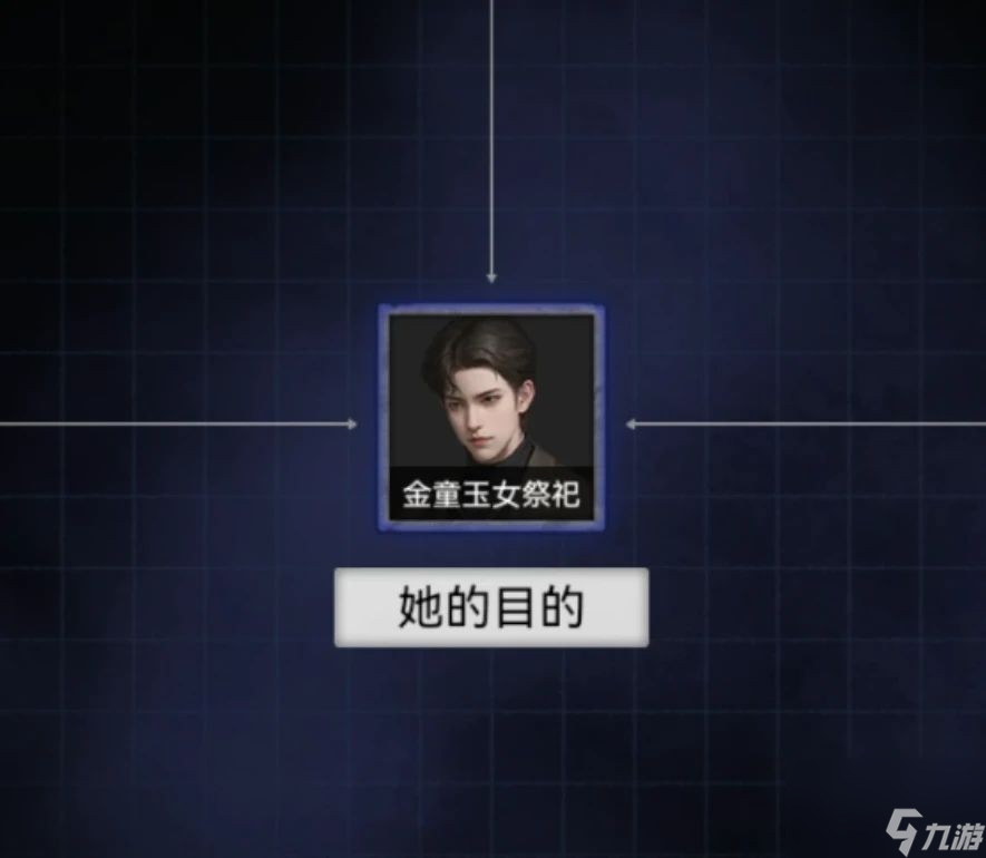 《紙嫁衣7卿不負》攻略大全