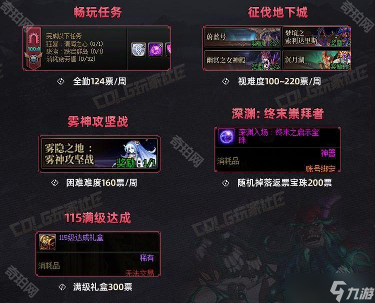 《DNF》重力之泉版本深渊票获取途径一览