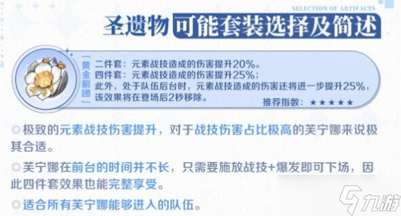 《原神》芙宁娜培养攻略