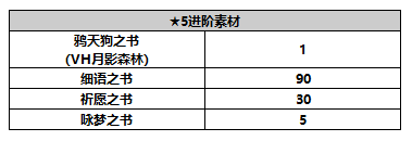 另一个伊甸超越时空的猫【人物攻略】伊津奈
