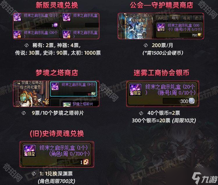 《DNF》重力之泉版本深渊票获取途径一览