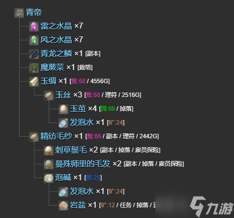 《最終幻想14：水晶世界》青帝寵物獲得方法