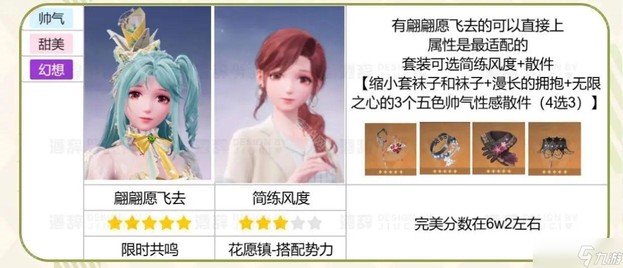 《无限暖暖》心愿原野奇迹之冠巅峰赛第五期攻略