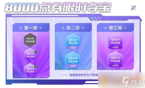 《qq飞车》8000点券免费领取指南