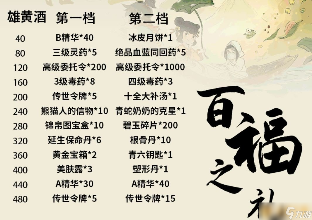 《暴走英雄壇》2021端午節(jié)活動(dòng)介紹