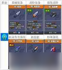 小鸡舰队出击如何选择职业-小鸡舰队出击职业挑选攻略