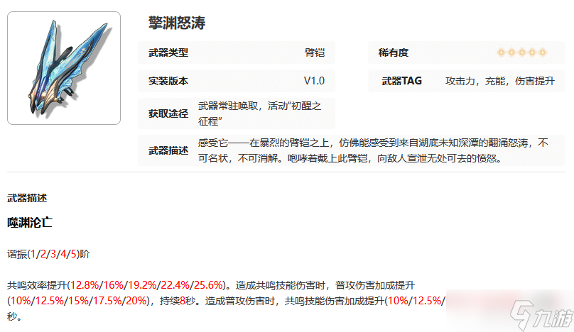 鸣潮【鸣潮2.0】全角色新版攻略之釉瑚——杂鱼杂鱼~