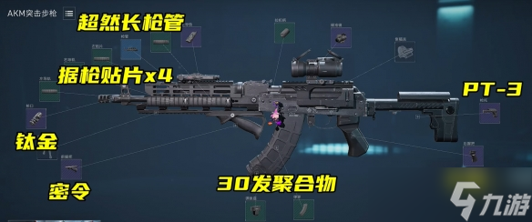 《三角洲行動(dòng)》s3賽季akm改裝方案推薦
