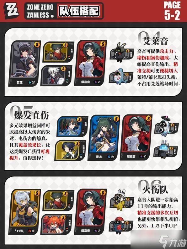 《绝区零》1.5耀嘉音队伍搭配方案_聚量网络