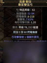 流放之路220W面板锐眼游侠如何Build