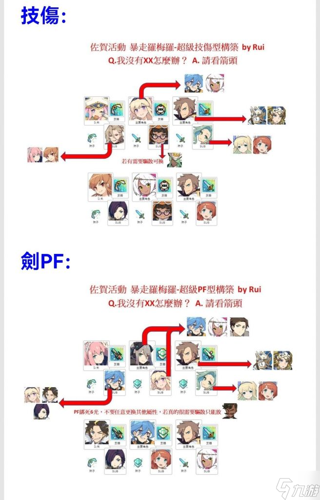 世界彈射物語佐賀聯(lián)動活動配隊