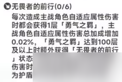 史萊姆與地下城【版本向】新裝備系統-護石解析及圖鑒