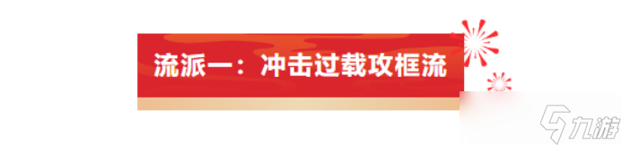 全明星街球派對風城玫瑰·羅斯三大流派？原來還有這么多細節(jié)！