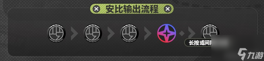 《绝区零》安比角色攻略大全