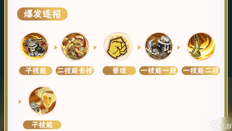 火影忍者【新忍攻略】迎接新年的蜕变，大蛇丸「新春限定」带你丸转新春！