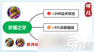 王者荣耀法师和辅助装备选择